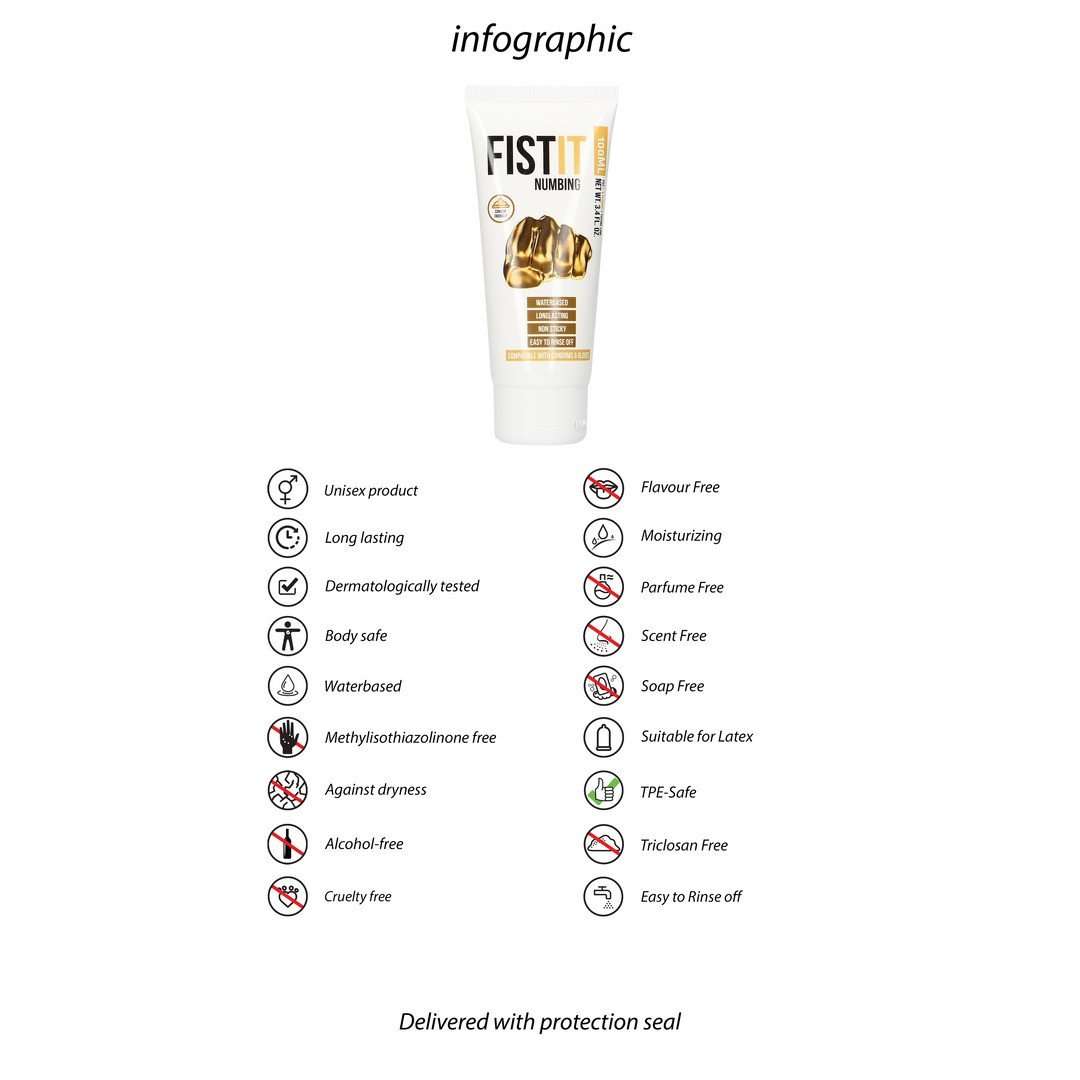 LUBRIFICANTE PARA FISTING NUMBING 3.4 FL OZ 100 ML FIST IT 3 LUBRIFICANTE PARA FISTING NUMBING 3.4 FL OZ 100 ML FIST IT - Image 3