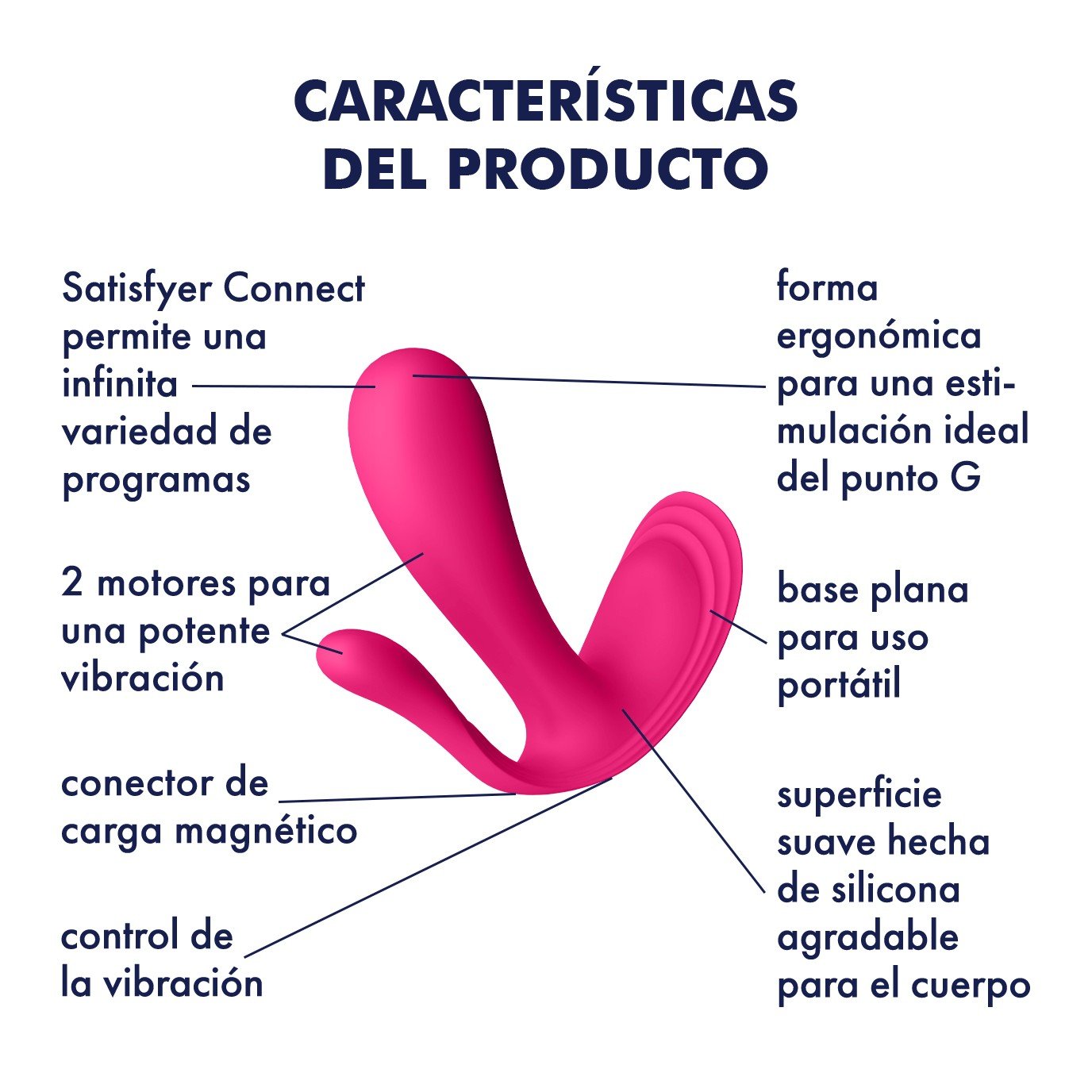 ESTIMULADOR DO PONTO-G E ANAL TOP SECRET + COM APP SATISFYER ROSA 5 ESTIMULADOR DO PONTO-G E ANAL TOP SECRET + COM APP SATISFYER ROSA - Image 5