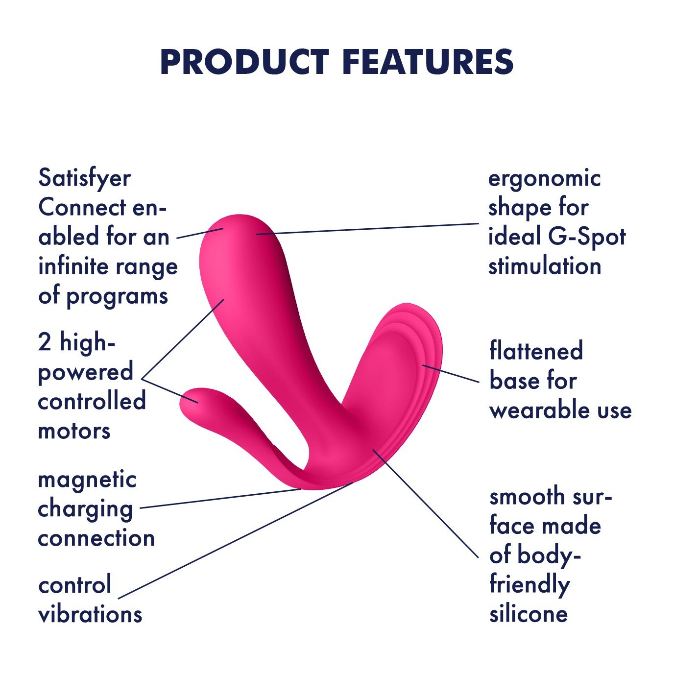 ESTIMULADOR DO PONTO-G E ANAL TOP SECRET + COM APP SATISFYER ROSA 6 ESTIMULADOR DO PONTO-G E ANAL TOP SECRET + COM APP SATISFYER ROSA - Image 6