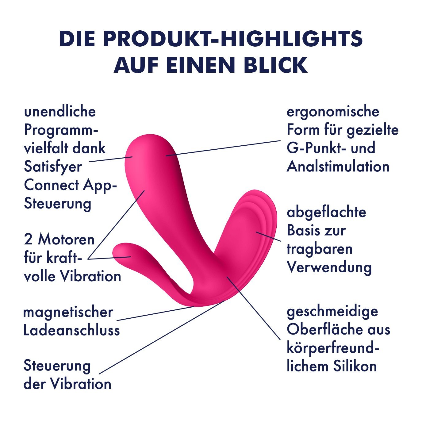 ESTIMULADOR DO PONTO-G E ANAL TOP SECRET + COM APP SATISFYER ROSA 8 ESTIMULADOR DO PONTO-G E ANAL TOP SECRET + COM APP SATISFYER ROSA - Image 8