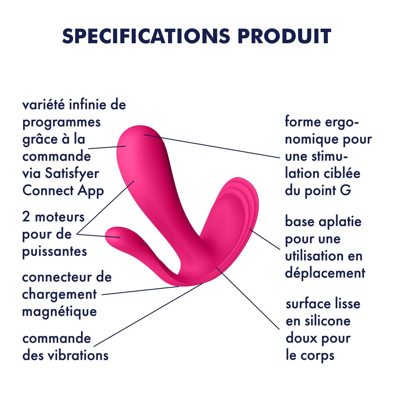 ESTIMULADOR DO PONTO-G E ANAL TOP SECRET + COM APP SATISFYER ROSA 9 ESTIMULADOR DO PONTO-G E ANAL TOP SECRET + COM APP SATISFYER ROSA - Image 9