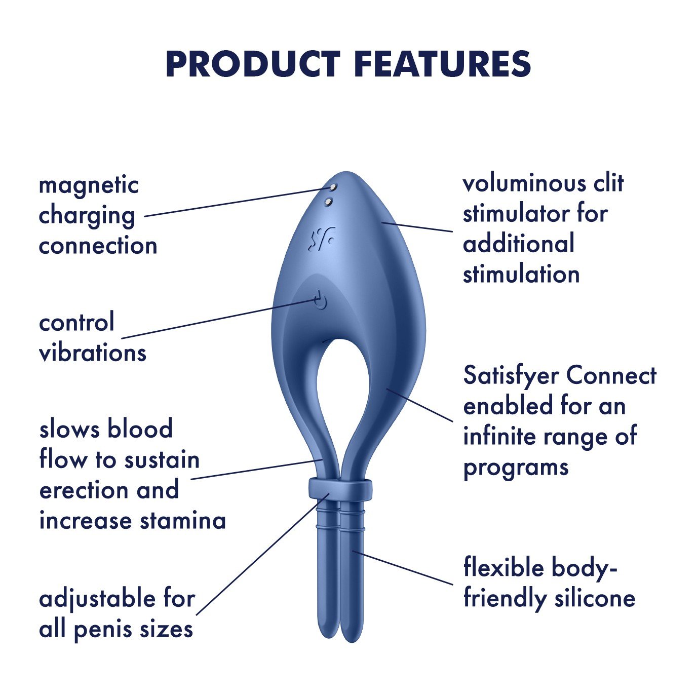 ANEL VIBRATÓRIO BULLSEYE COM APP SATISFYER AZUL - Image 8