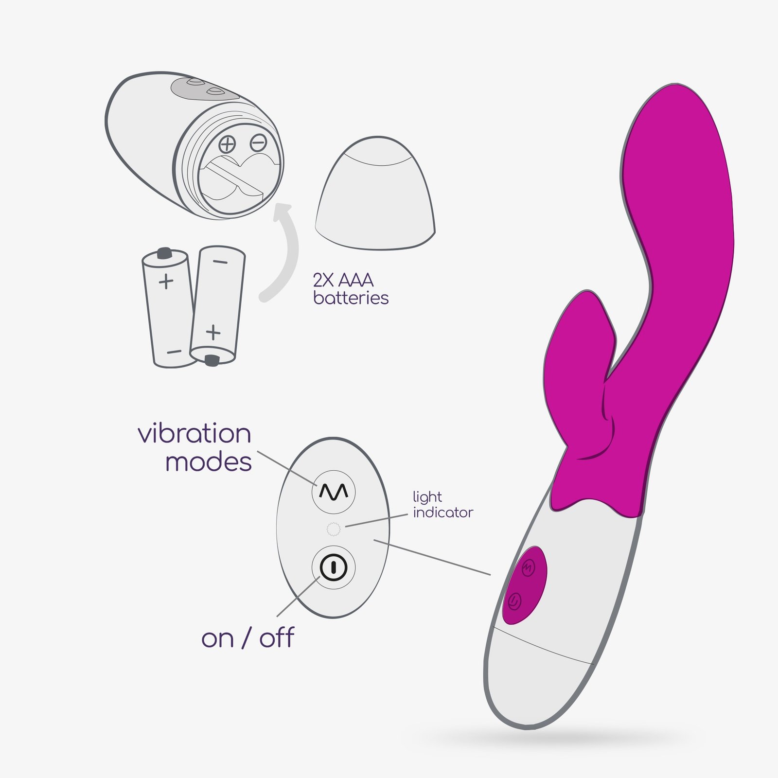 VIBRADOR COM ESTIMULADOR DE CLITÓRIS CHERIE E LUBRIFICANTE À BASE DE ÁGUA INCLUÍDO CRUSHIOUS 7 VIBRADOR COM ESTIMULADOR DE CLITÓRIS CHERIE E LUBRIFICANTE À BASE DE ÁGUA INCLUÍDO CRUSHIOUS - Image 7